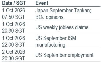 Must Watch Events