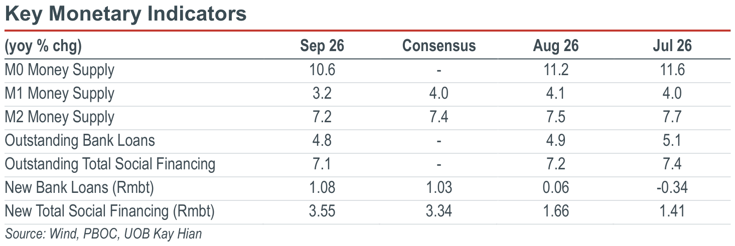 01-key-monetary-indicators.png
