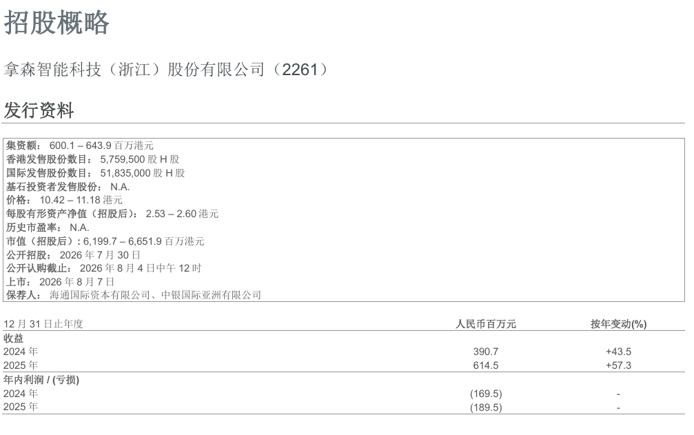 2261-sc-2.png
