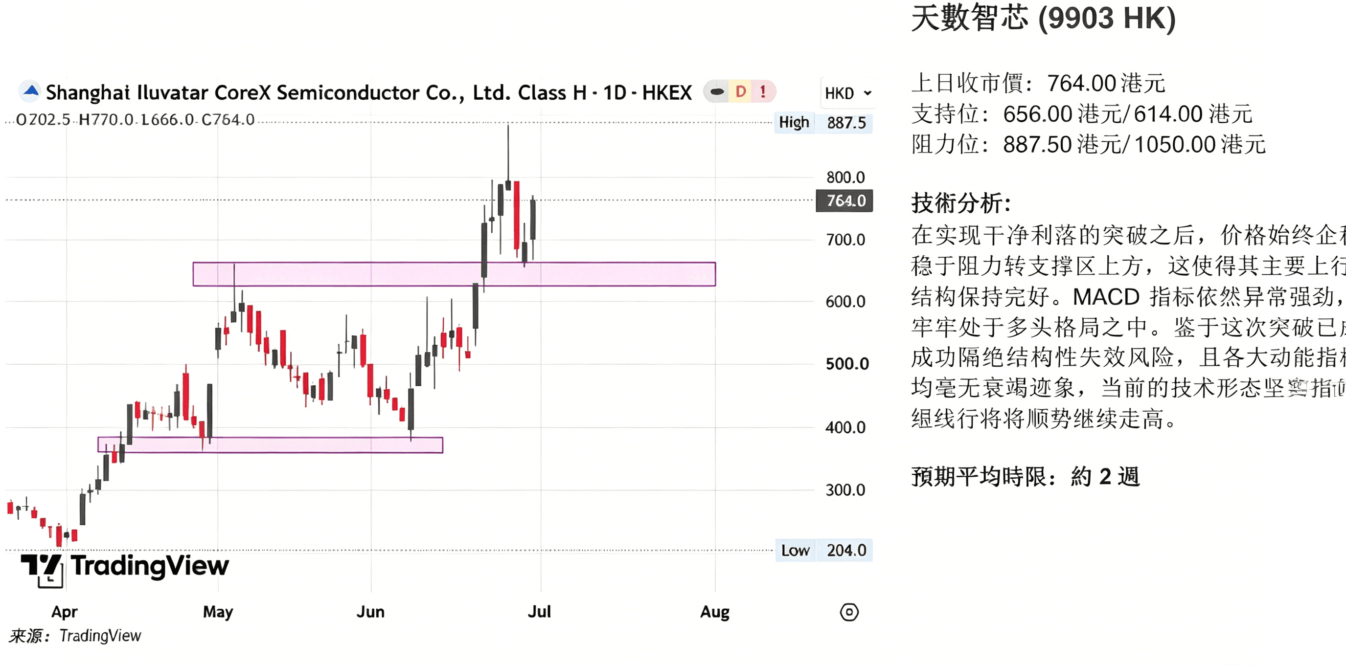 无损提高照片像素 (29).png