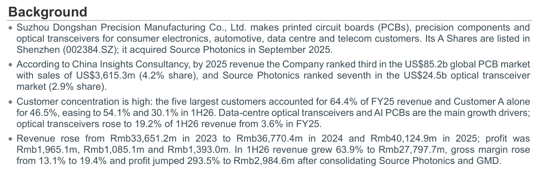 DSBJ-2384-201026-background.png